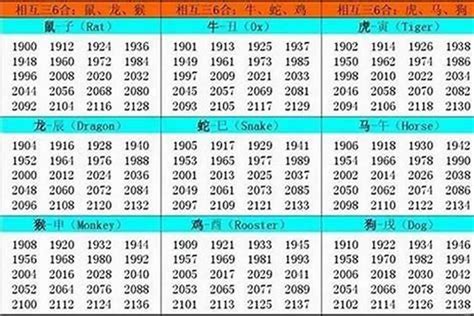 1990年出生|1990年出生属什么生肖 1990年属马是什么命